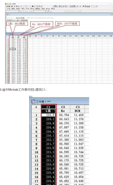 6sq与minitab在anova分析上哪个更好?